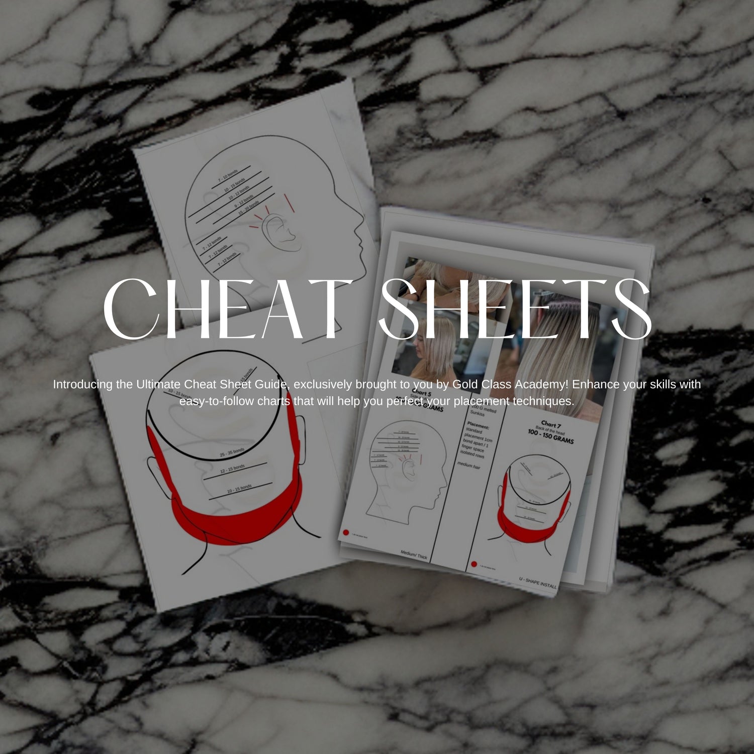 Microbonds™️ Cheat Sheet